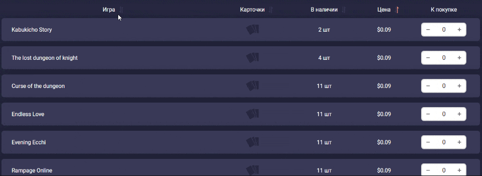Как покупать ключи от игр Steam (Стим) дешево?